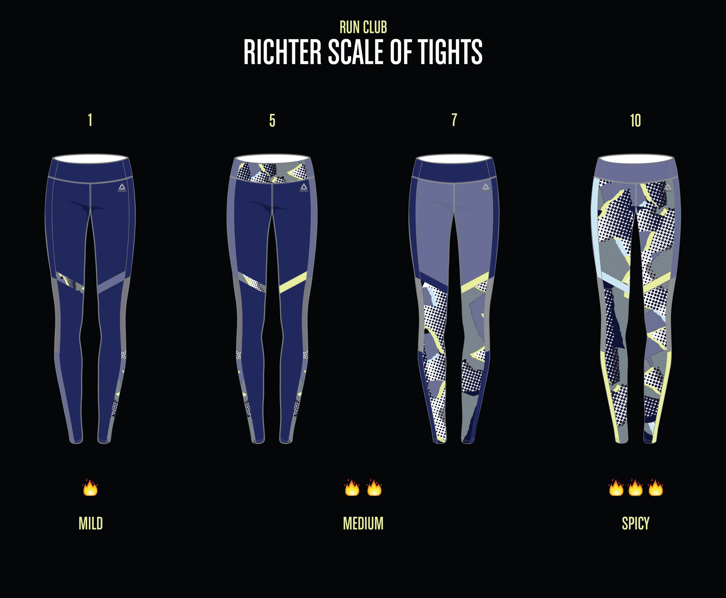 Reebok: Running tights flats developing color and print intensity across four options.