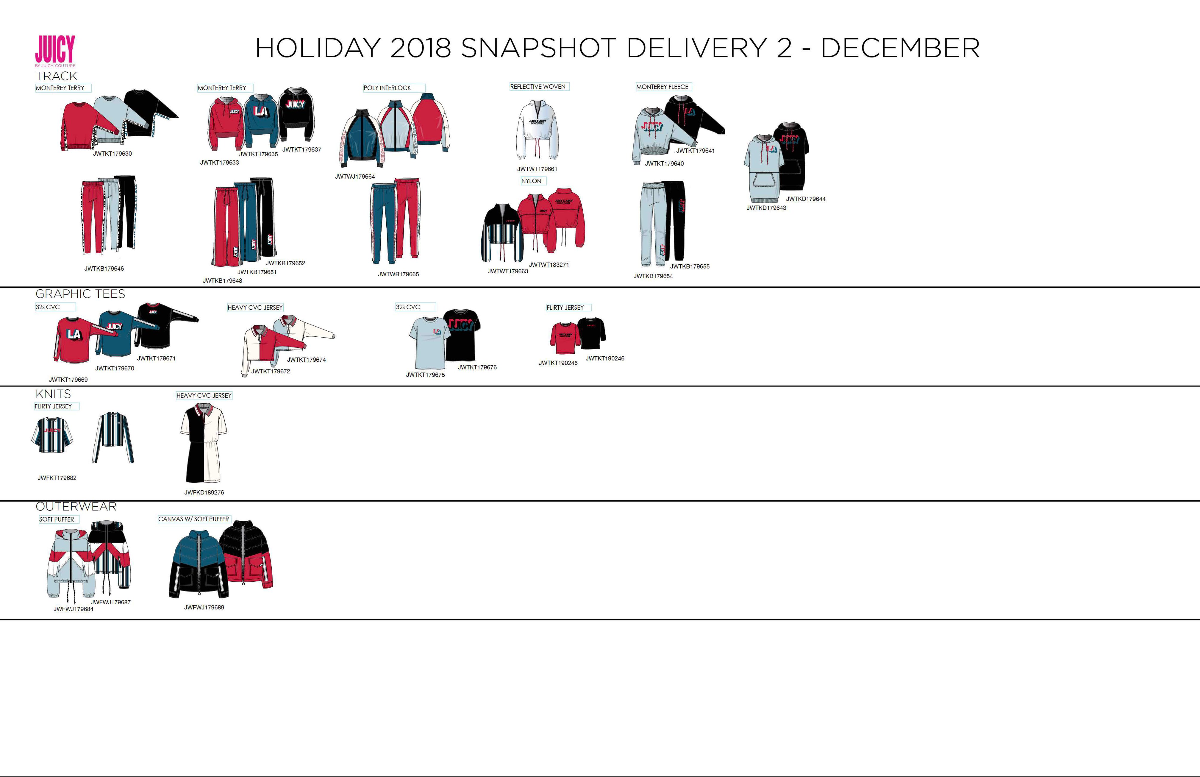 Juicy Couture: Holiday 2018 December snapshot: coordinated red, teal, pale-blue and black track, tees, knits and outerwear flats; material groupings and style identifiers.