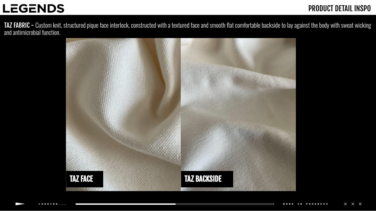 Legends: Custom pique interlock face/back macro photographs and performance description.